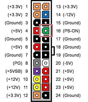 24-pin diagram