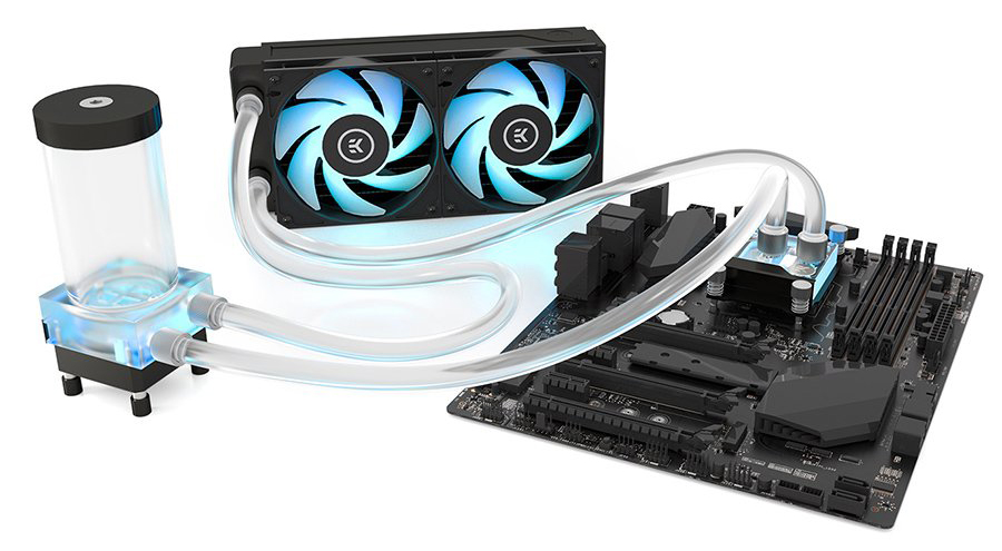 EKWB Classic RGB Series PC water cooling kit